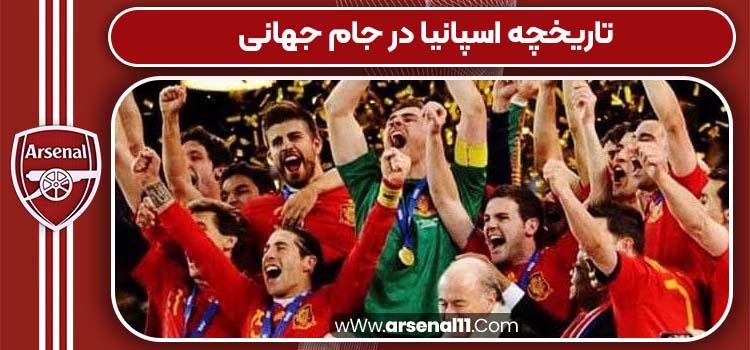 تاریخچه اسپانیا در جام جهانی