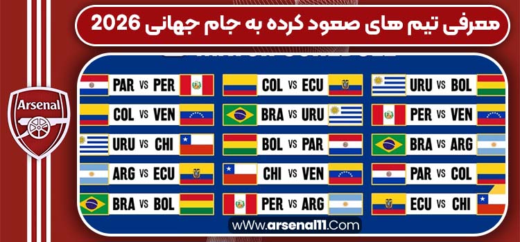 معرفی تیم های صعود کرده به جام جهانی 2026